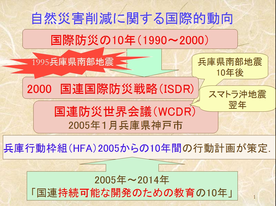 gejyou03s