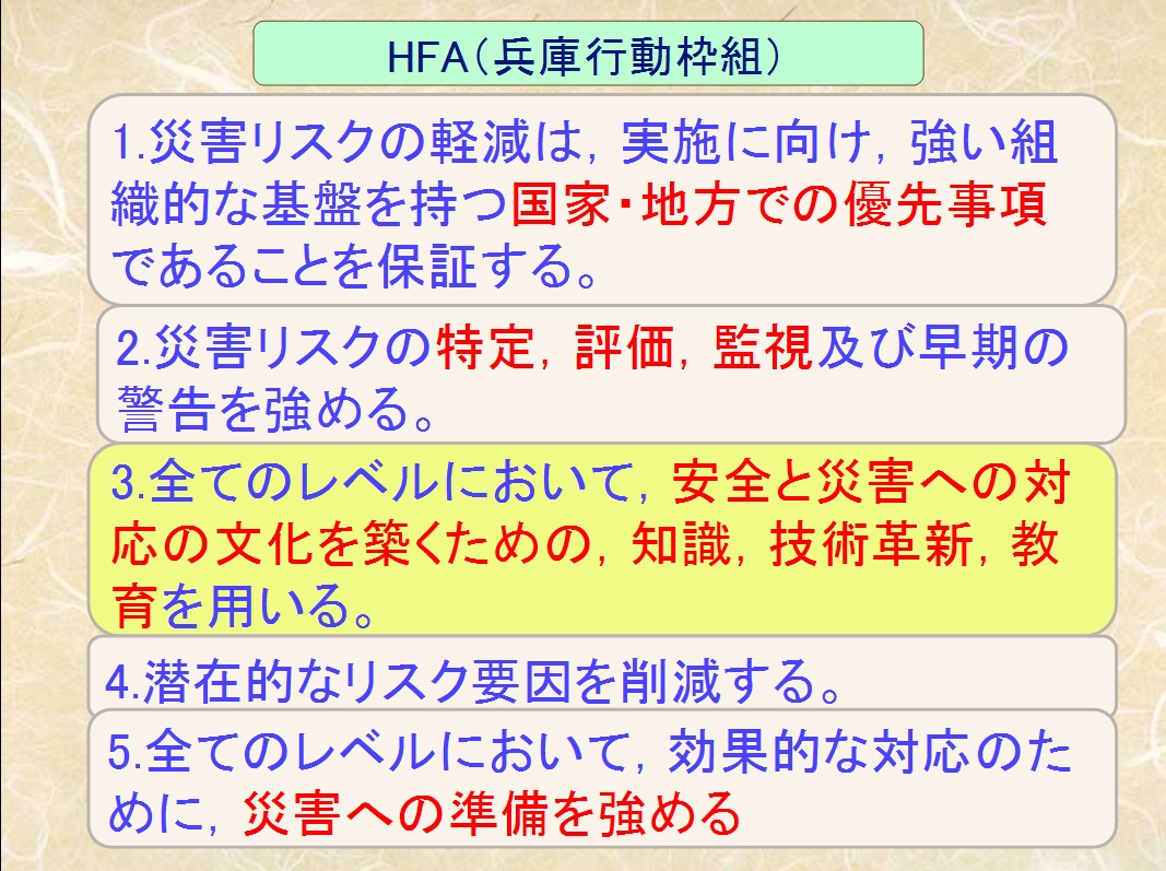gejyou03s