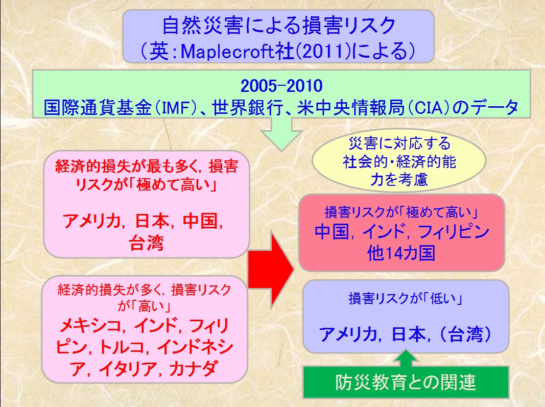 gejyou03s